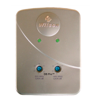 Preview: Wilson Electronics 271265