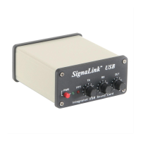 Preview: Tigertronics SignaLink USB