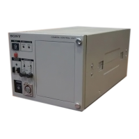 Preview: Sony CCU-TX7