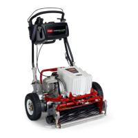Preview: Toro Greensmaster eFlex 1800