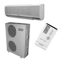 Preview: Panasonic CS-MA95KE