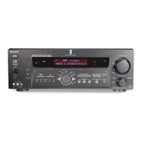 Preview: Sony STR-DE1075