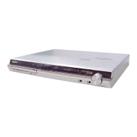 Preview: Sony HCD-DZ230