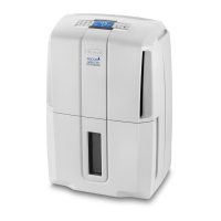 Preview: DeLonghi Tasciugo DDS 20