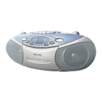 Preview: Sanyo MCD-ZX530F