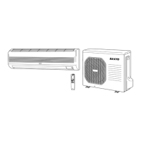 Preview: Sanyo SAP–KR184GJH