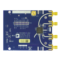 Preview: Analog Devices AD9361