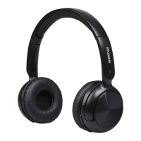 Preview: Sylvania SBT235-BLACK
