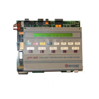 Preview: Notifier AFP-300