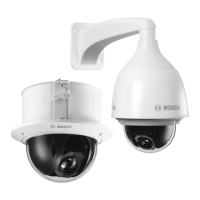 Preview: Bosch Autodome IP 4000 HD
