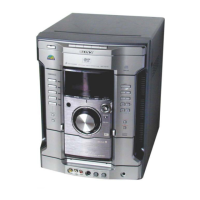 Preview: Sony HCD-GN77D