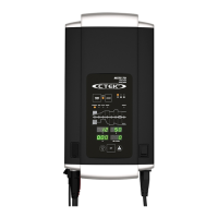 Preview: CTEK MXTS 70