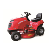 Preview: COX A12612A Stockman PRO