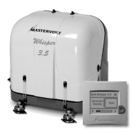 Preview: Mastervolt whisper 3.5m