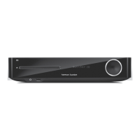 Preview: Harman Kardon BDS 275