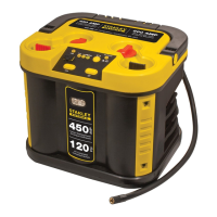 Preview: Stanley JS900CS