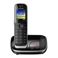 Preview: Panasonic KX-TGJ322E