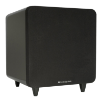 Preview: Cambridge Audio minx X200