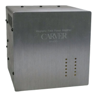 Preview: Carver M400t