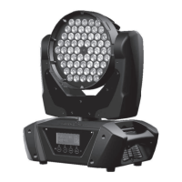 Preview: GSM IDEA MOVING LED 100