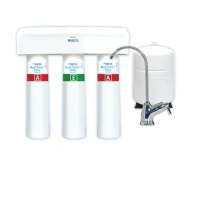 Preview: Brita Redi-Twist USS-335