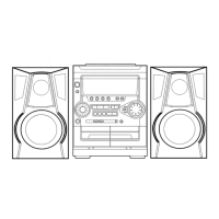 Preview: Aiwa NSX-SZ30