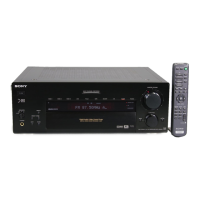 Preview: Sony STR-DB925