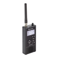 Preview: Radio Shack PRO-668