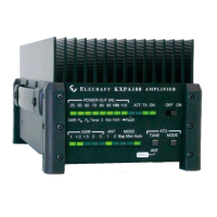 Preview: ELECRAFT KXPA100