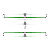 Preview: SteppIR DB18 Yagi