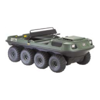 Preview: Argo 6x6 Vanguard
