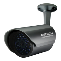 Preview: Avtech AVM357A