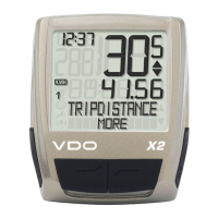 Preview: VDO X2