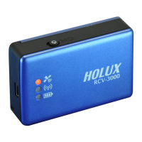 Preview: Holux RCV-3000