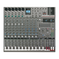 Preview: Phonic AM642D