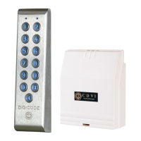 Preview: CDVI PROFIL 100 EC