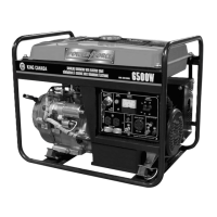 Preview: King Canada KCG-6500GE