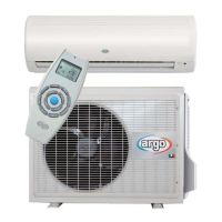 Preview: Argo AW726CL