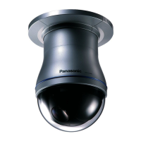 Preview: Panasonic WV-CS950
