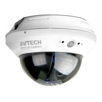 Preview: Avtech AVM428A