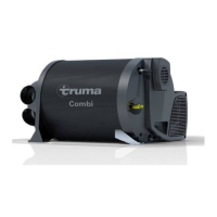 Preview: Truma Combi 4