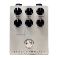 Preview: Super Symmetry