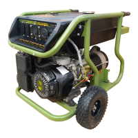 Preview: Sportsman GEN9000DF