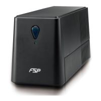 Preview: FSP Technology EP 450