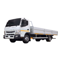 Preview: Mitsubishi Fuso Canter 2013