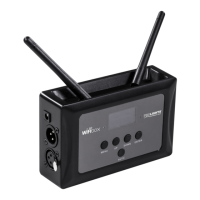 Preview: ProLights WIFIBox