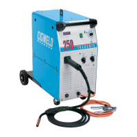 Preview: CIGWELD TRANSMIG 220