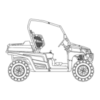 Preview: Hisun HS800UTV