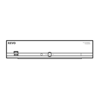 Preview: Revo R16DVR3