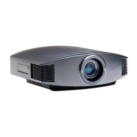 Preview: Sony VPL-GH10